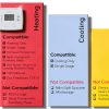 Honeywell Home Programmable Thermostat RTH221B White 3.5H x 4.75W x 1D-2